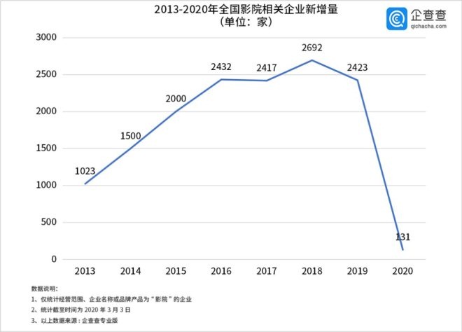 富林克泵阀制造（上海）有限公司注册“FLINCK”商标获核准